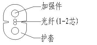 (918)ٷվ - 